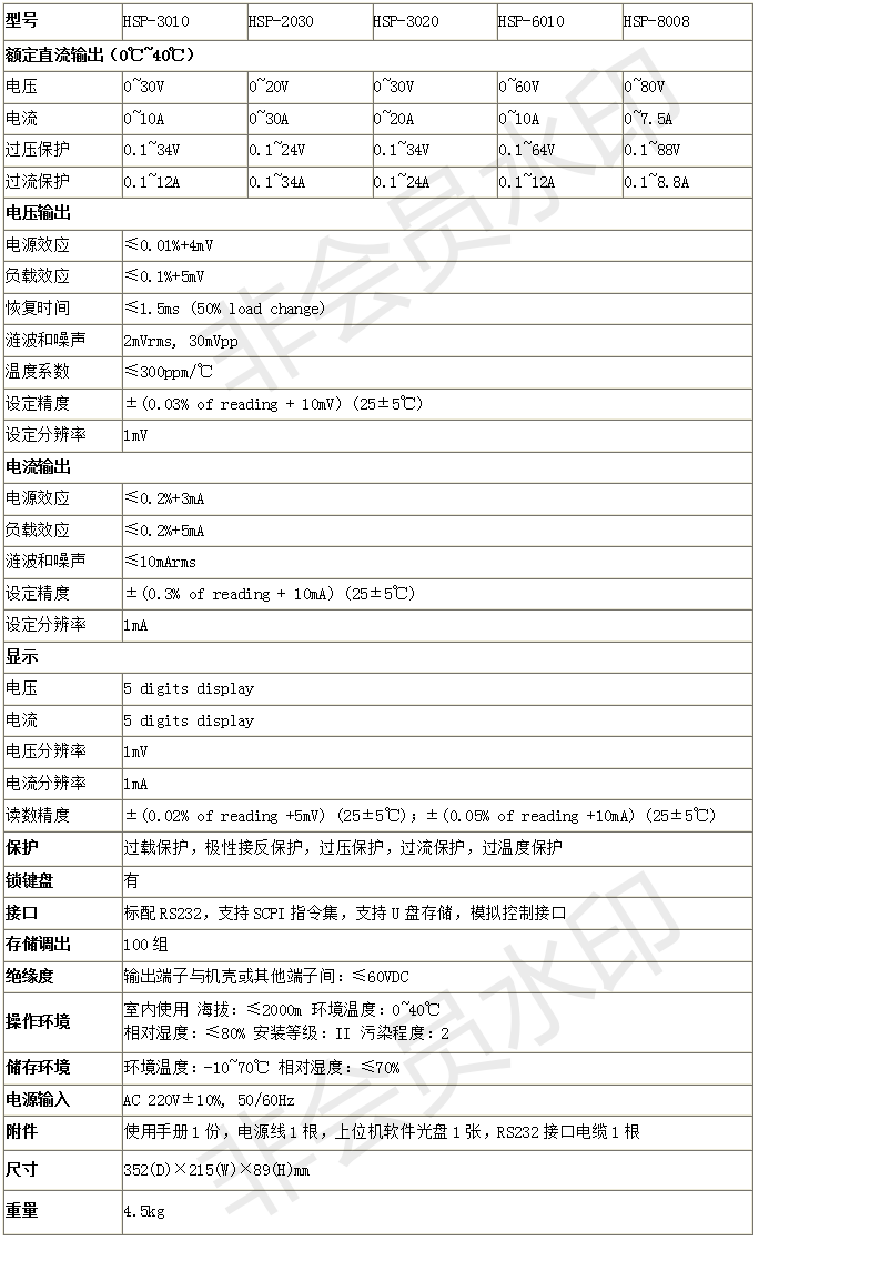 新建 DOCX 文檔 (2).png